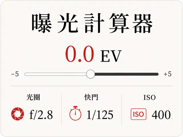 曝光計算器示意